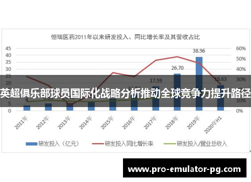 英超俱乐部球员国际化战略分析推动全球竞争力提升路径