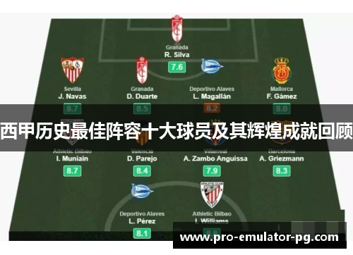 西甲历史最佳阵容十大球员及其辉煌成就回顾