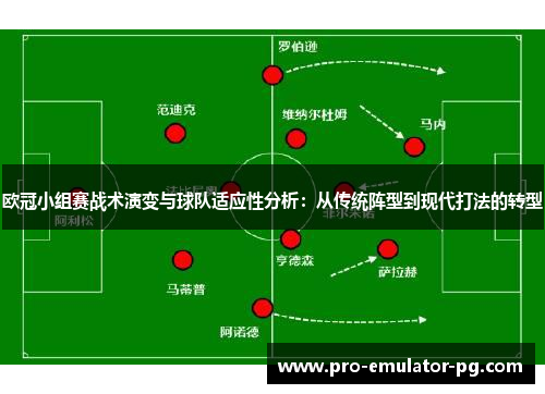 欧冠小组赛战术演变与球队适应性分析：从传统阵型到现代打法的转型