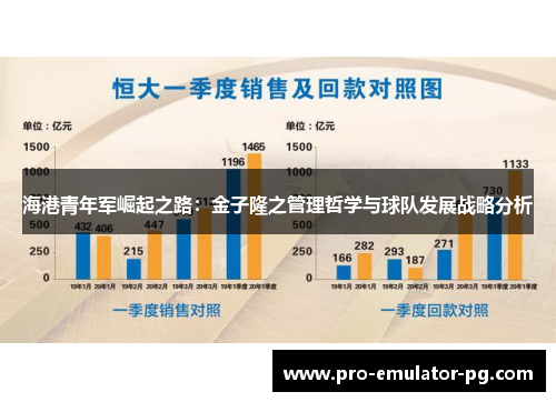 海港青年军崛起之路：金子隆之管理哲学与球队发展战略分析