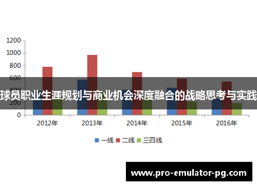 球员职业生涯规划与商业机会深度融合的战略思考与实践