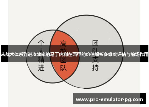 从战术体系到进攻效率的马丁内利在西甲的价值解析多维度评估与前场作用