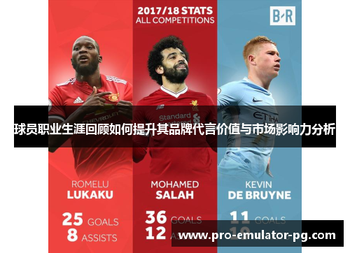 球员职业生涯回顾如何提升其品牌代言价值与市场影响力分析